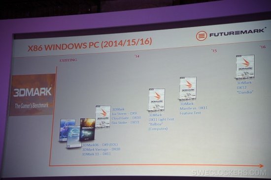 AMD-3DMark-Mantle-DirectX-2