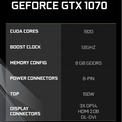 GeForce-GTX-1070-specs