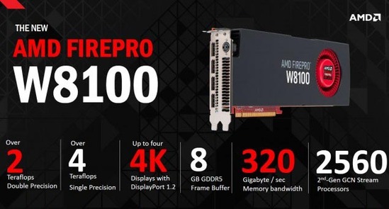 AMD-FirePro-W8100