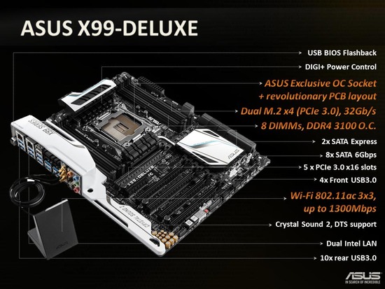 X99-Deluxe